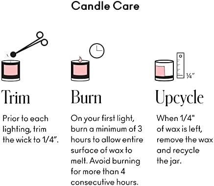 Boy Smells Candle Care Tool Set - 4 Piece Matte Black Set